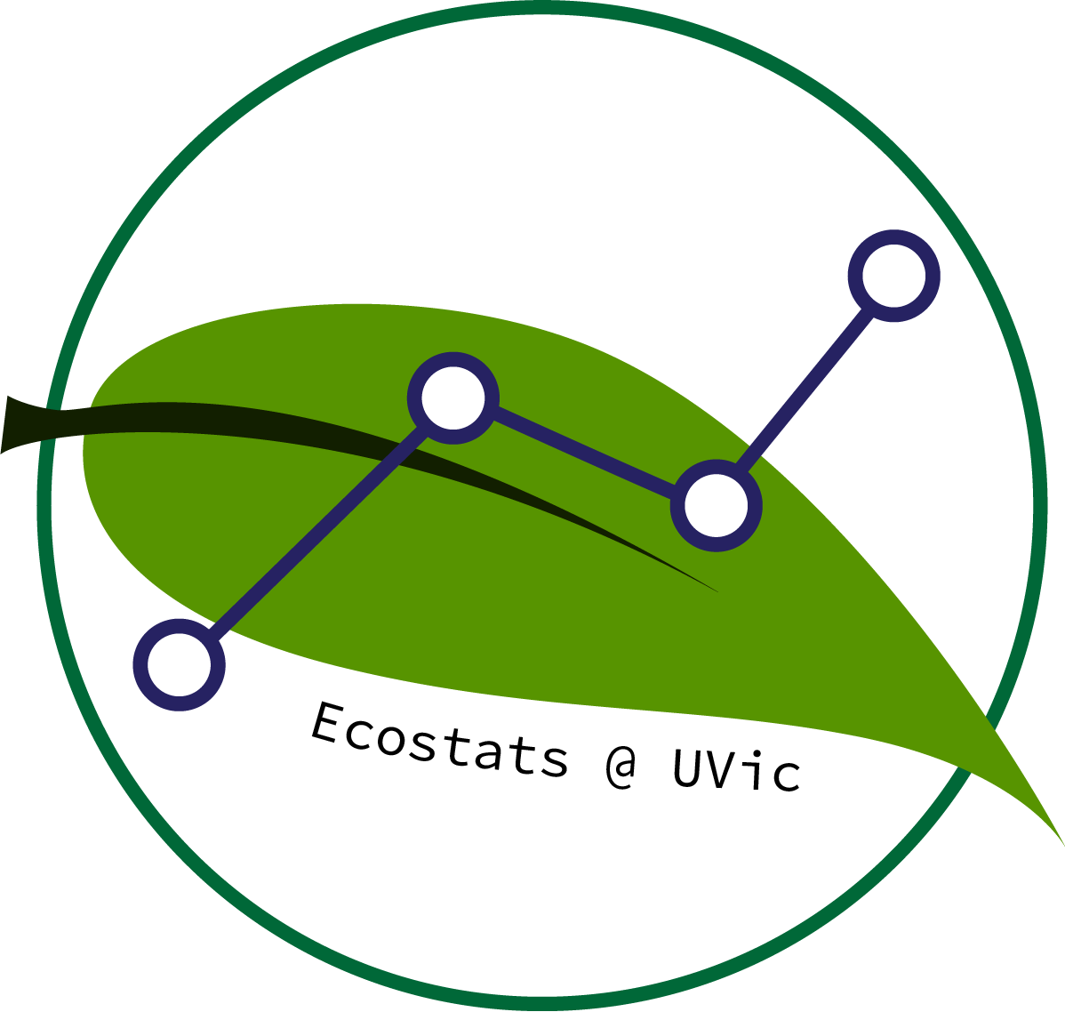 Ecostats at UVic Logo